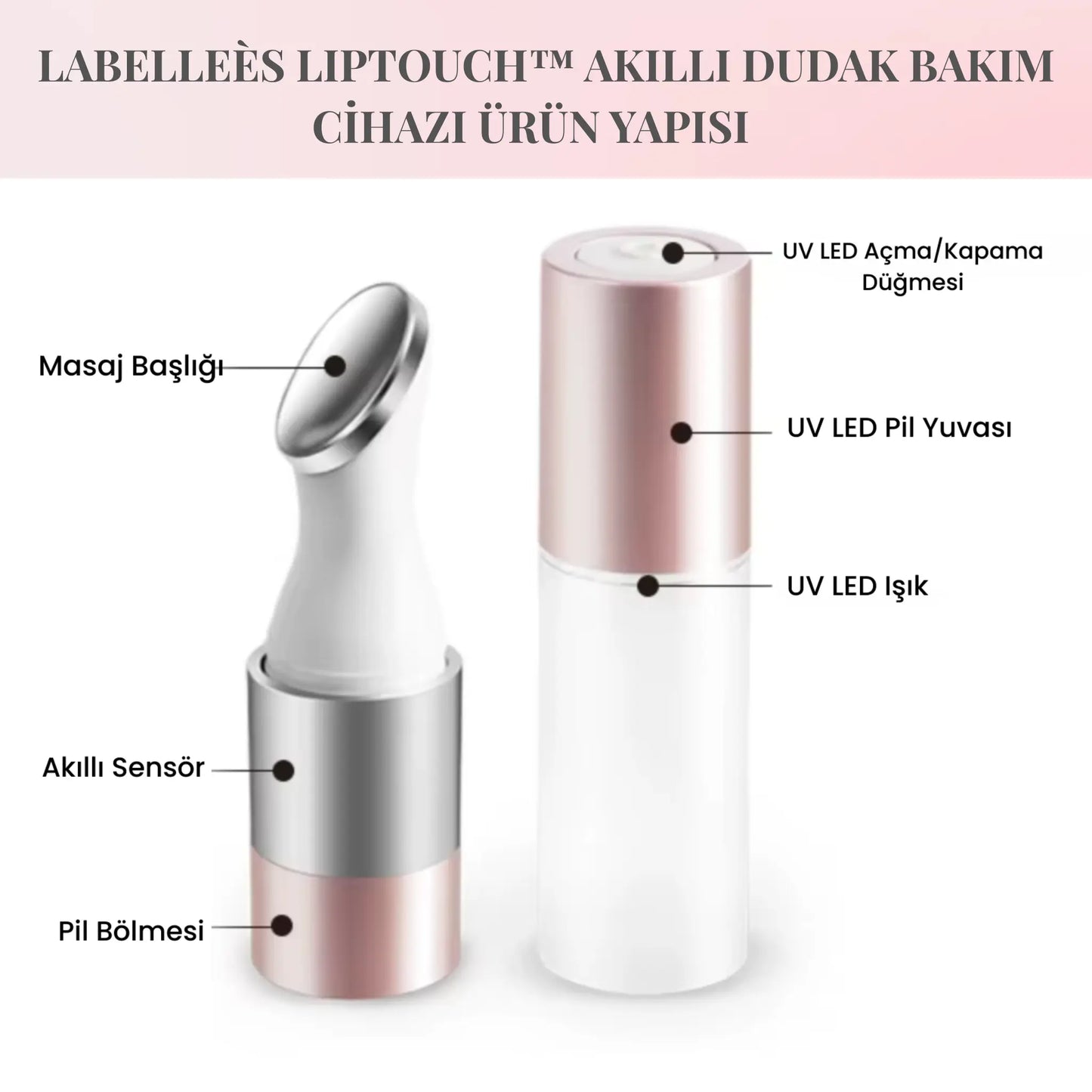LipTouch™ UV Dudak Masaj Aleti LaBelleÉs