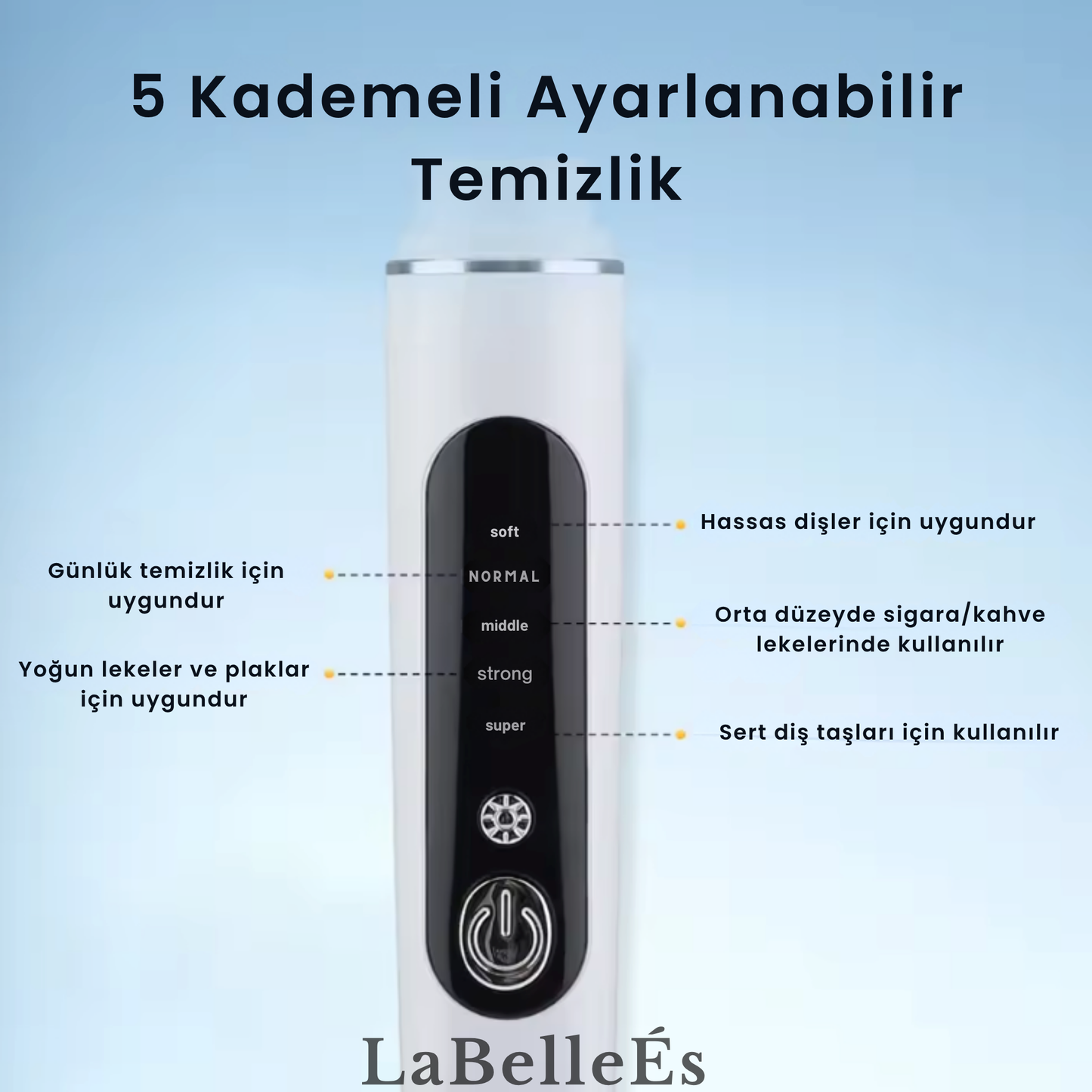 LaBelleÉs SmilePro™ Ultrasonik Diş Taşı Temizleyici – 5 Modlu LED’li Profesyonel Bakım Cihazı