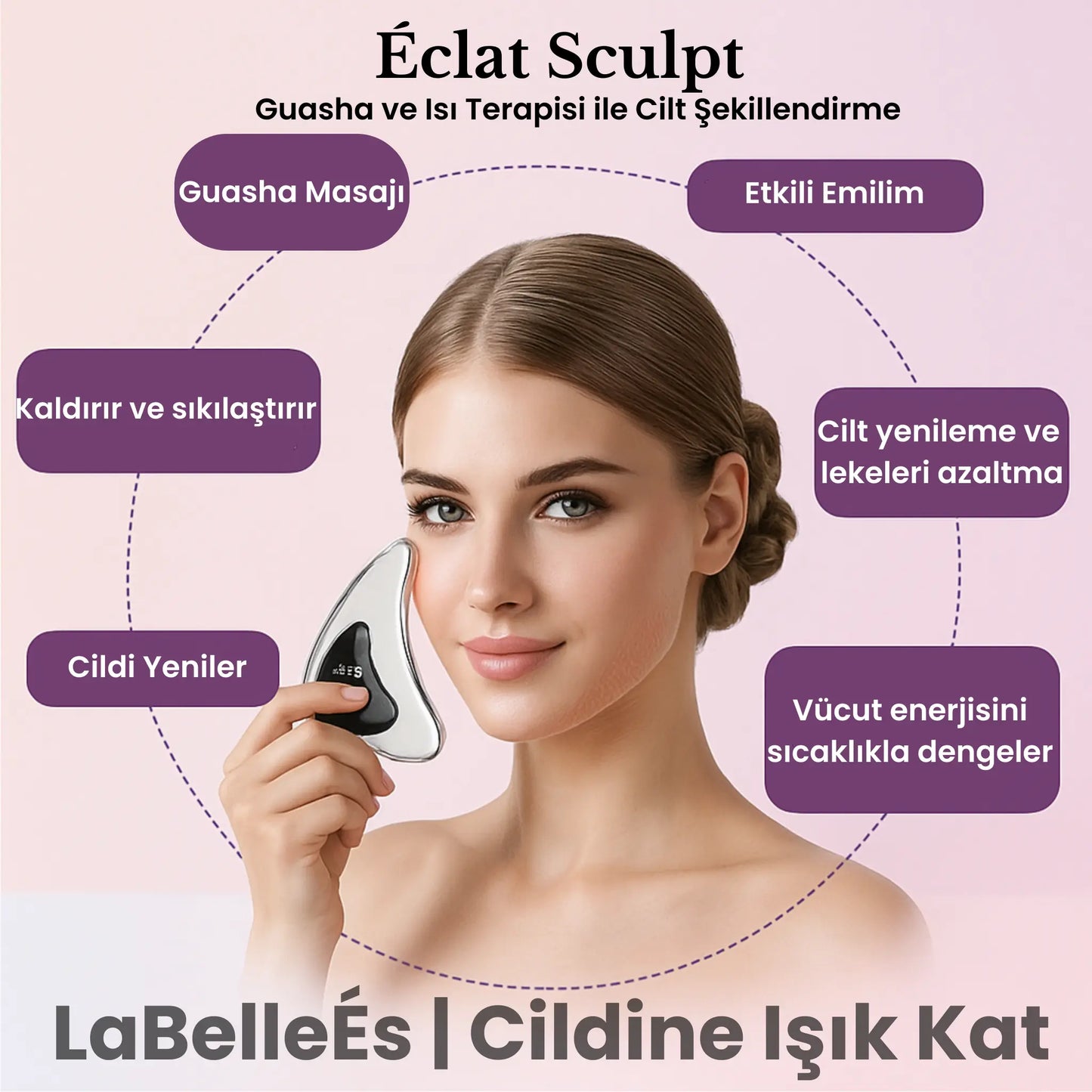 Guasha & Isı Terapi Cihazı LaBelleÉs