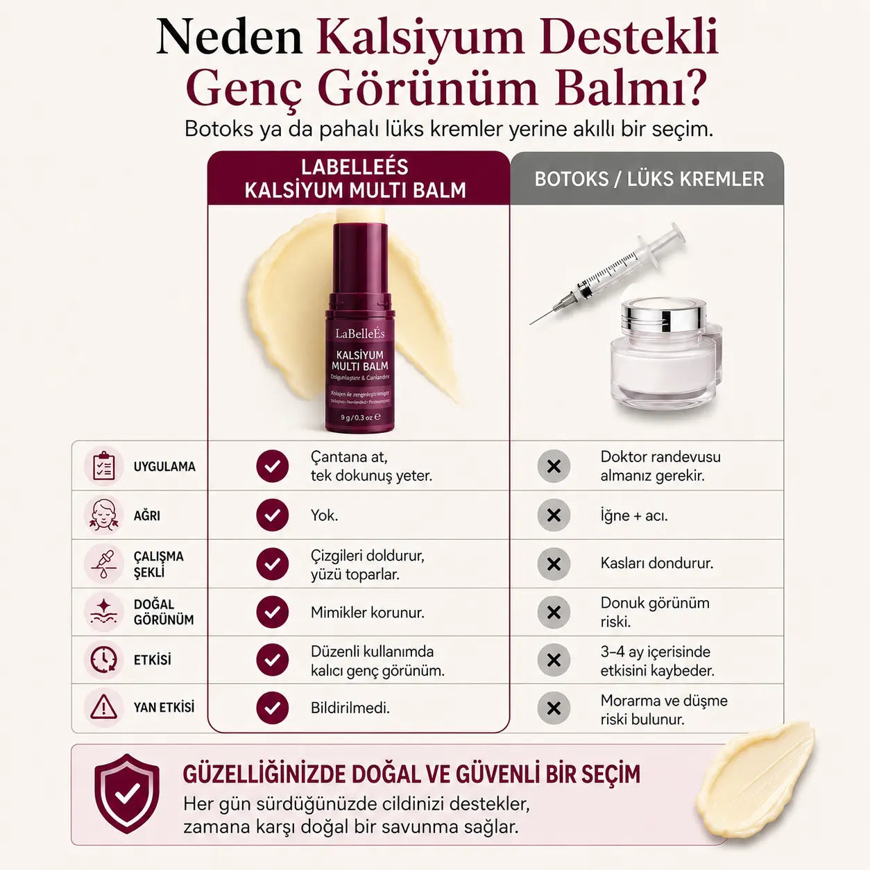 LaBelleÉs Dolgunlaştırıcı Balm Stick LaBelleÉs