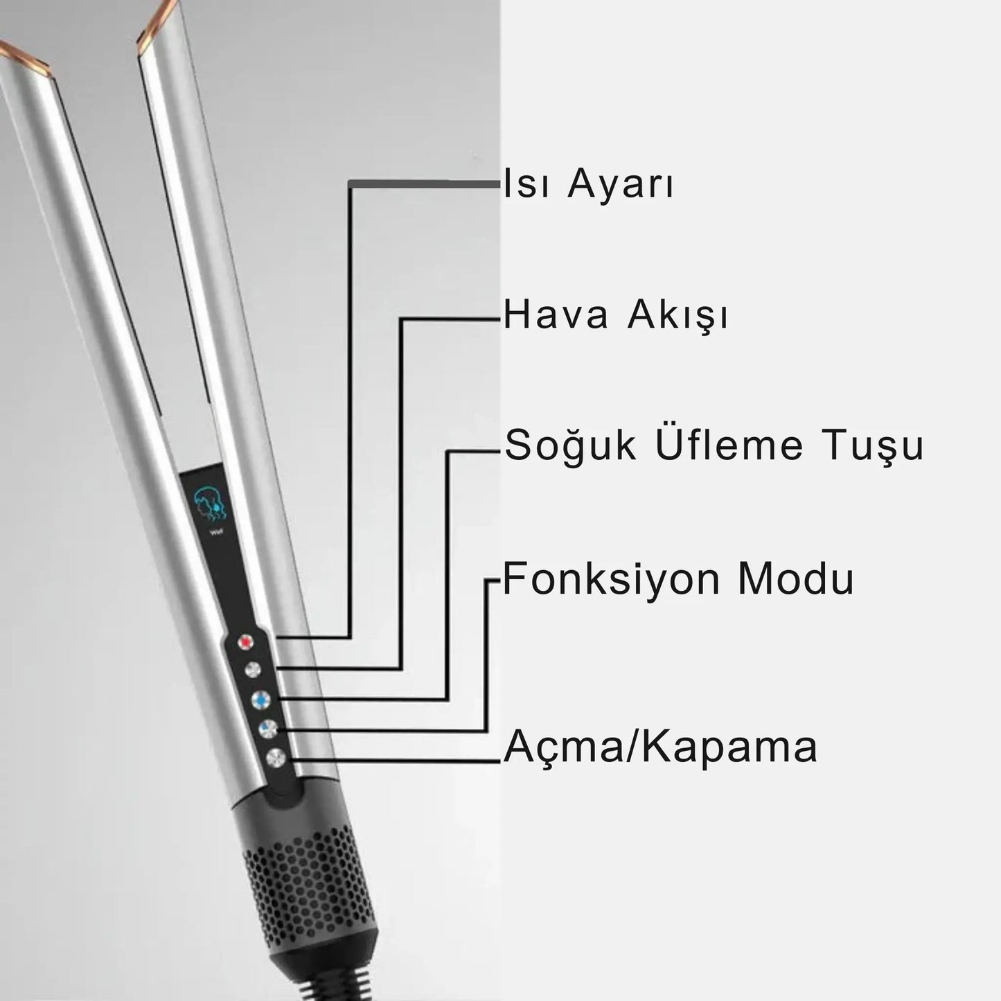 ÉS AirStraight™ Pro Saç Düzleştirici LaBelleÉs