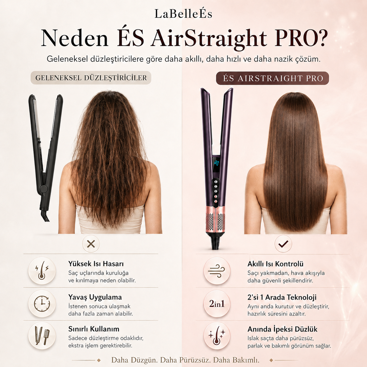 Saç Düzleştirici - ÉS AirStraight Pro™ İle Hızlı Düzleştirme