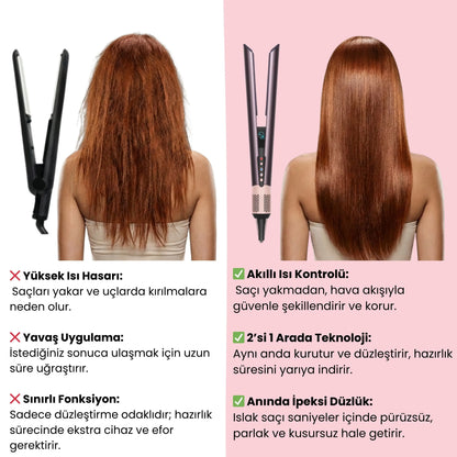 Saç Düzleştirici - ÉS AirStraight Pro™ İle Hızlı Düzleştirme LaBelleÉs